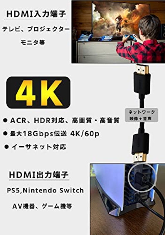 HDMIケーブル 6