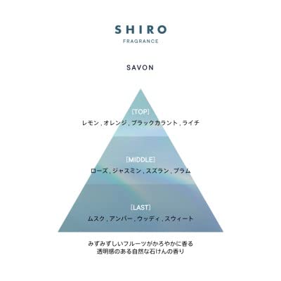 サボン ボディコロン 2