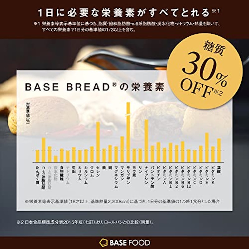 BASE BREAD ベースブレッド カレー 4
