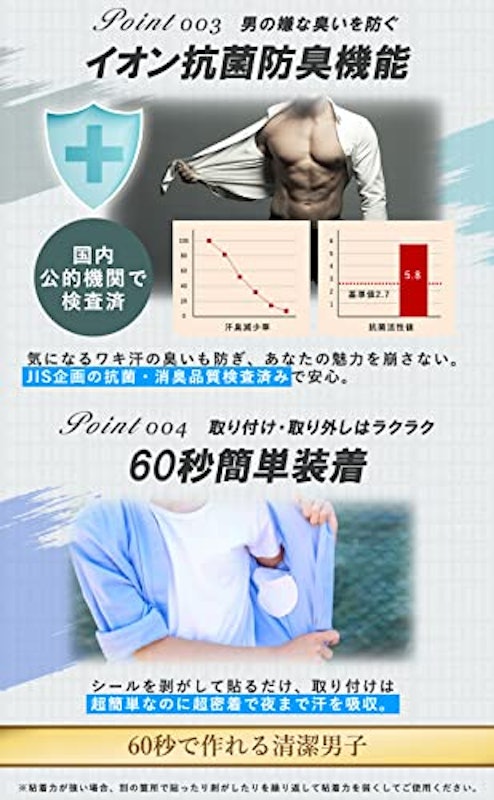 俺の脇汗パッド 4
