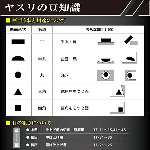 ジェットブラックヤスリ 6