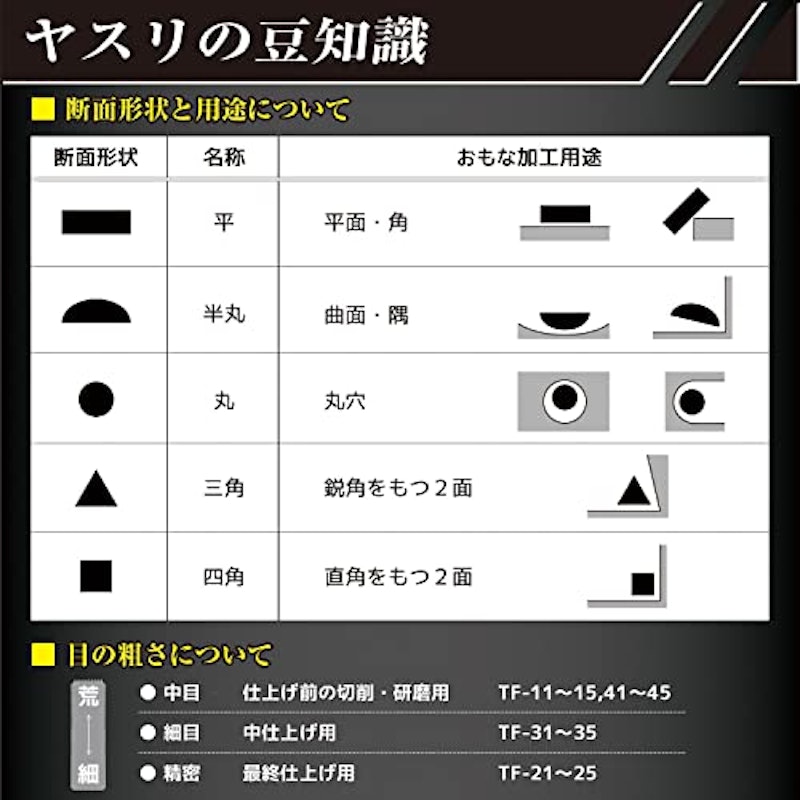 ジェットブラックヤスリ 6