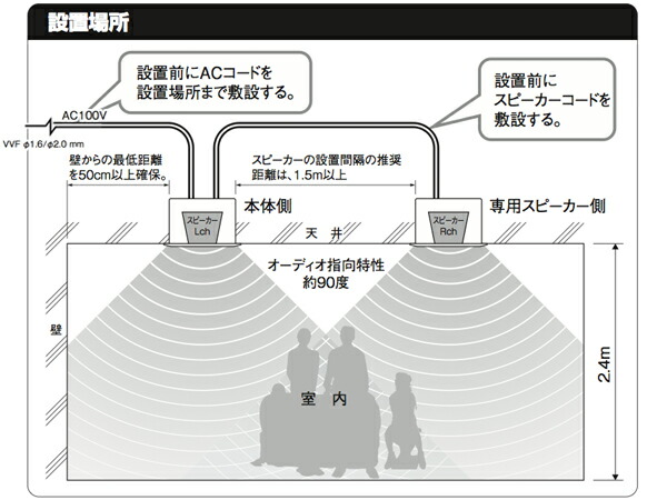天井取付型Bluetoothスピーカーのおすすめ人気ランキング【2025年