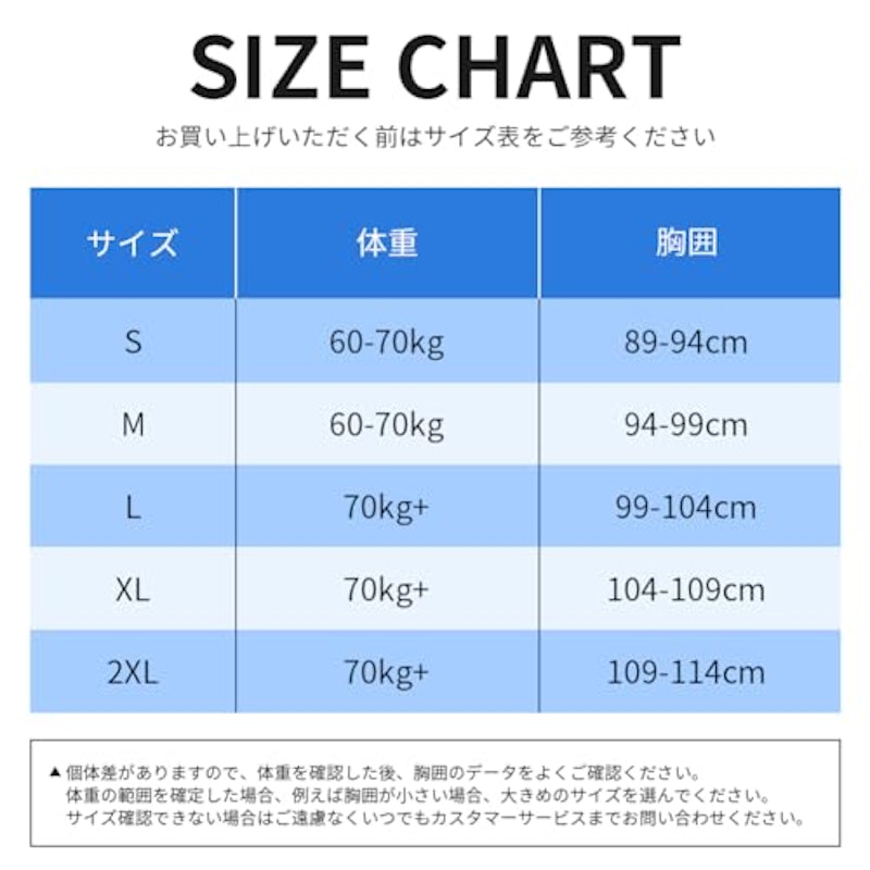 ライフジャケット 5