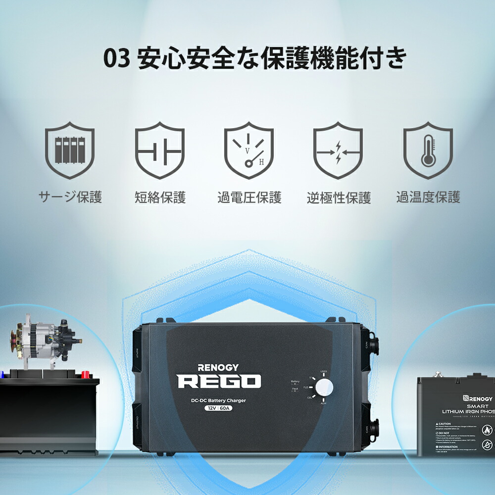 REGOシリーズ 走行充電器 12V 60A 4