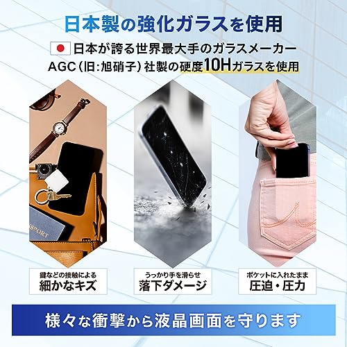 iPhone用ガラスフィルム 4