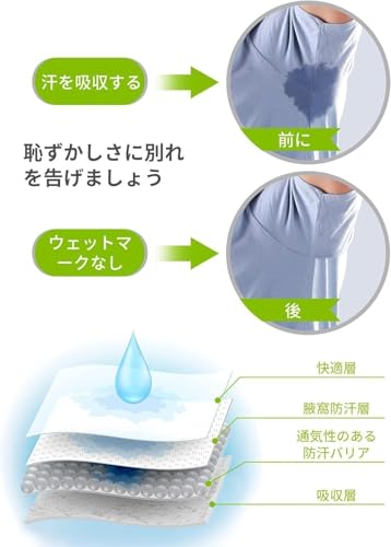 脇汗パッド 4