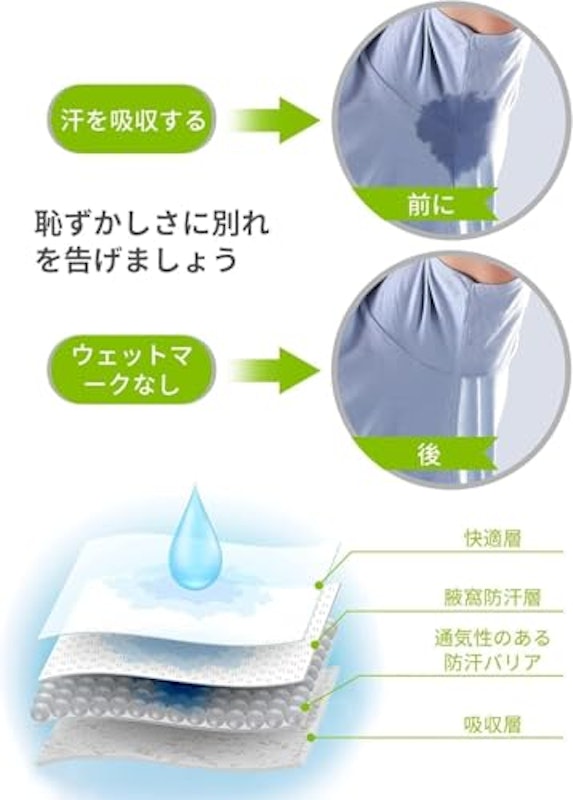 脇汗パッド 4