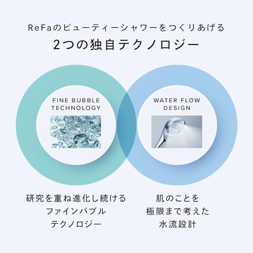FINE BUBBLE U 4