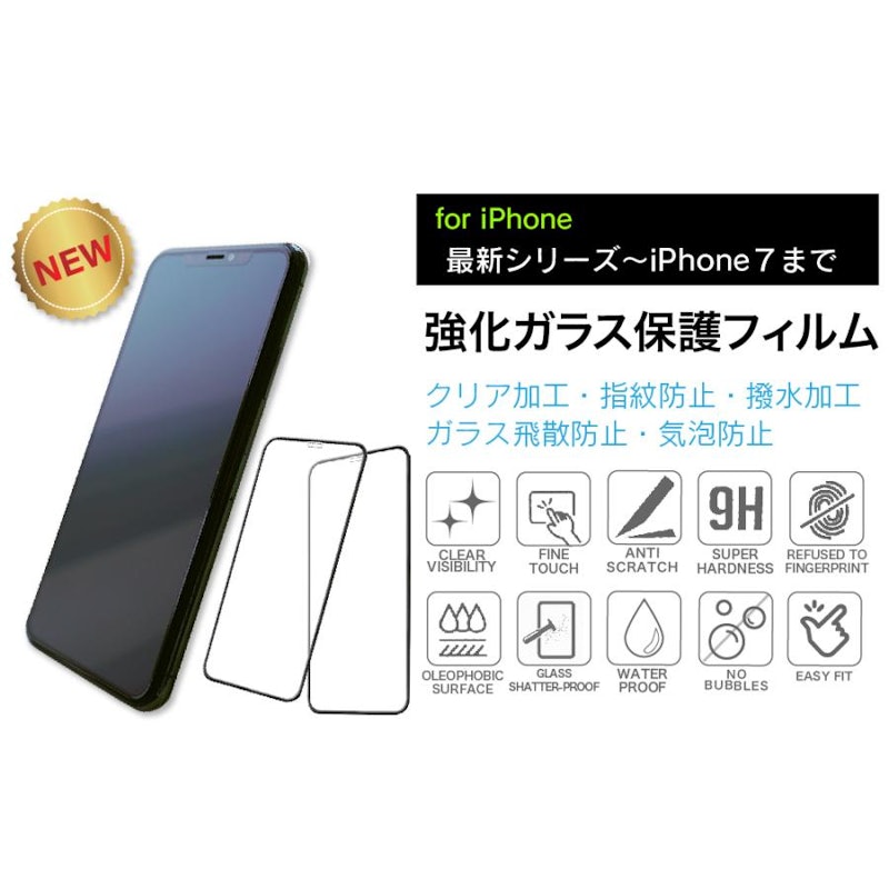 保護フィルム 3