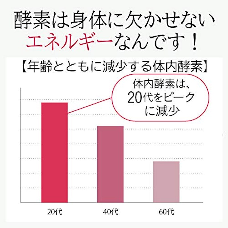 旬の実酵素 4