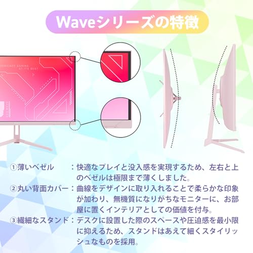 PX246Wave 7