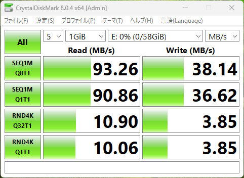  SDXCカード 4