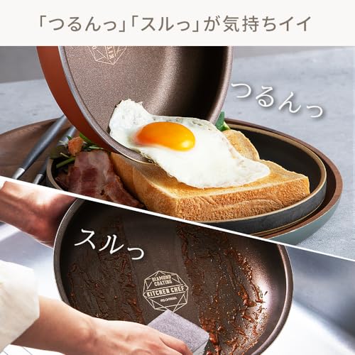フライパン13点セット 5