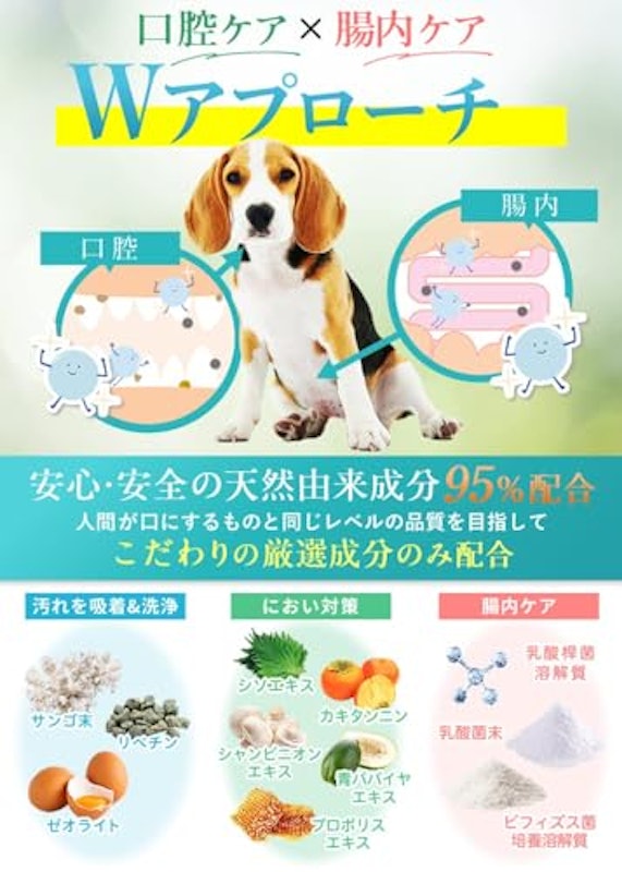 犬用 歯磨きジェル 4
