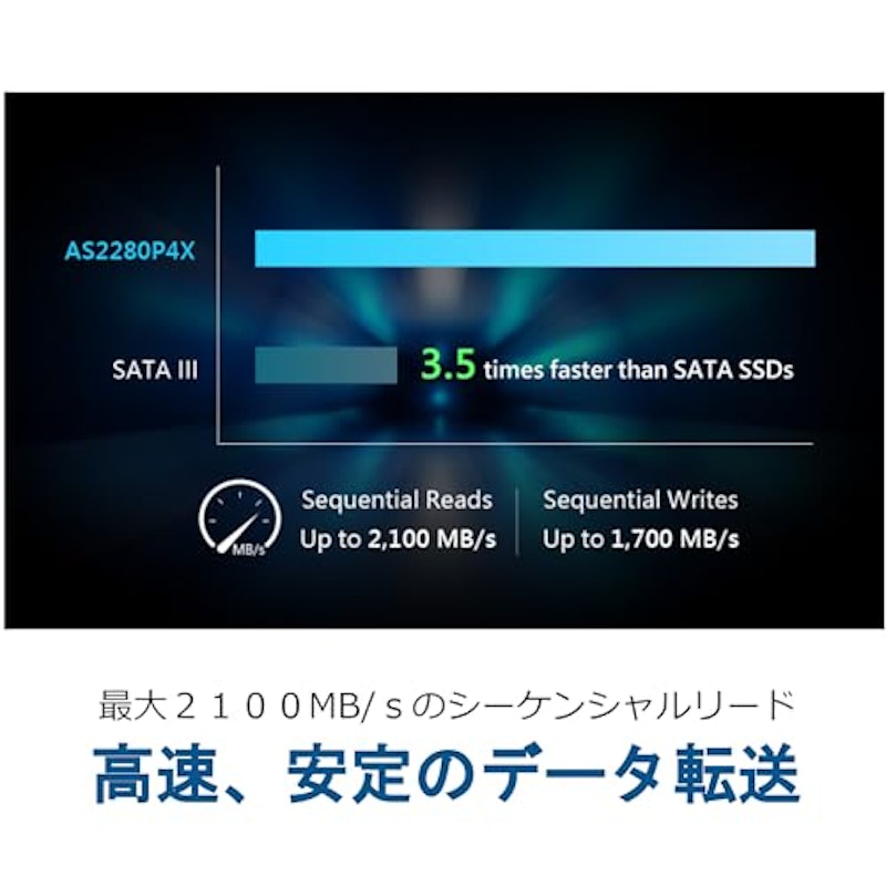 SSD 3
