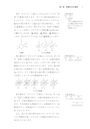 無機化学 15