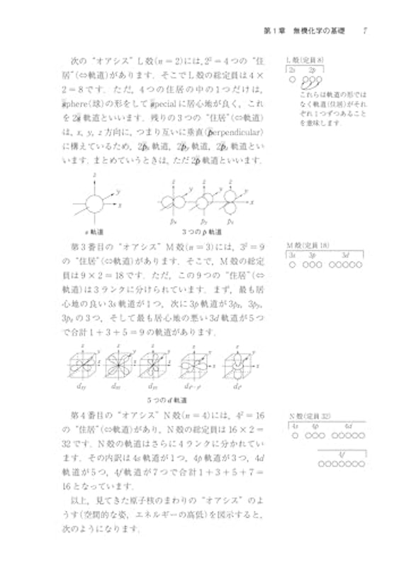 無機化学 15