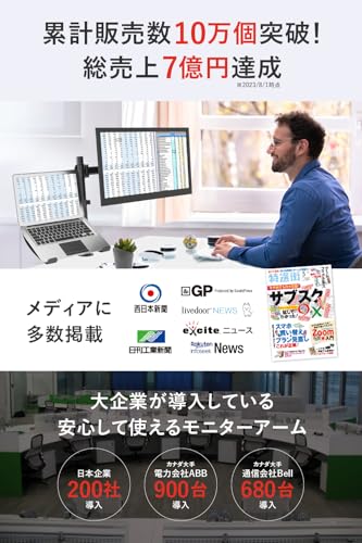 モニターアーム  2