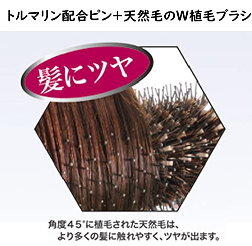 ロールブラシ 3
