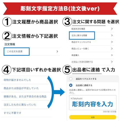 多機能ペン 4&1 2