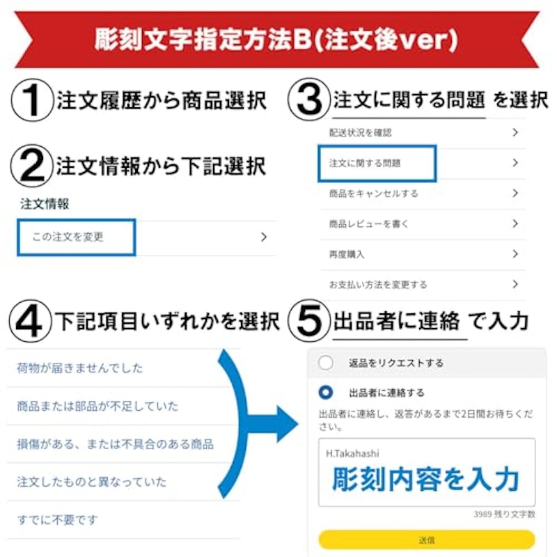 多機能ペン 4&1 2
