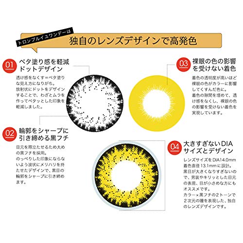 トロンプルイユ ワンデー 2