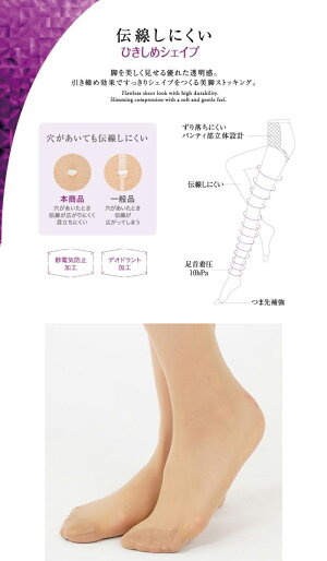 ストッキング3足組（引き締めシェイプ） 2