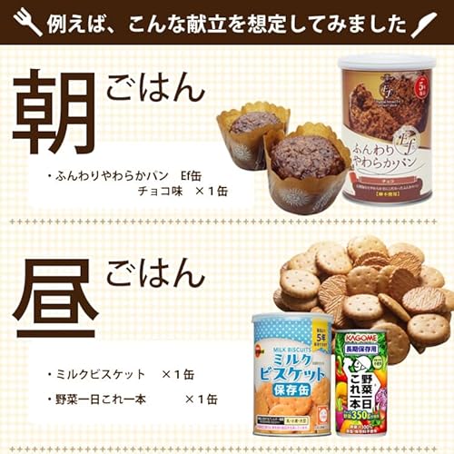 非常食セット ワンデイセット ONE-DAY 4