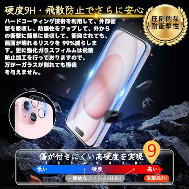 iPhone15 ガラスフィルム 5