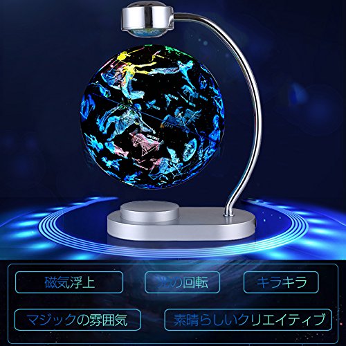 浮かぶ地球儀 3