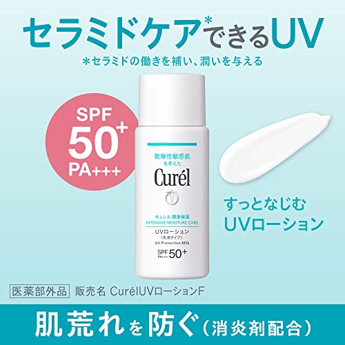 UVローション 3