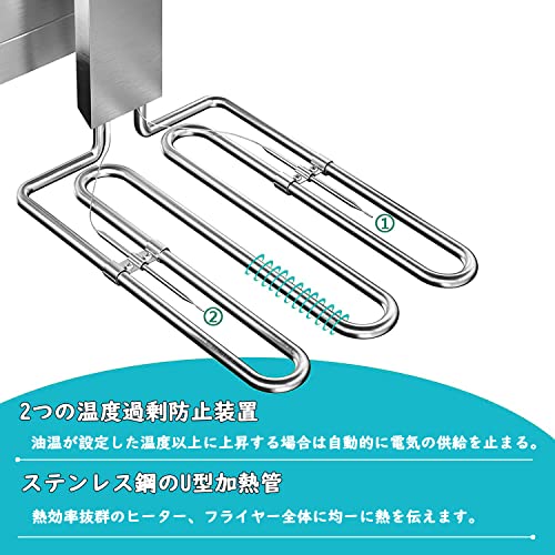 電気フライヤー 3