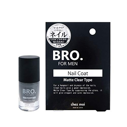 Nail Coat Matte Clear 1