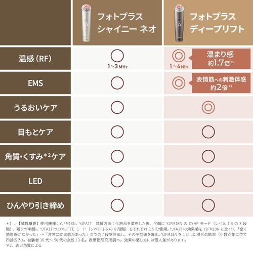 フォトプラス ディープリフト 2