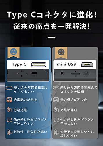ドライブレコーダー ミラー型 4
