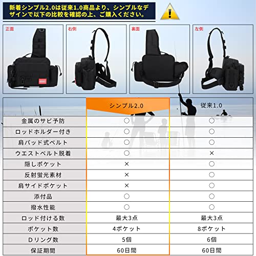 釣りバッグ 5WAY 5