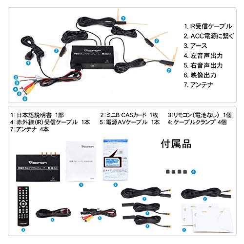 22年 車載用地デジチューナーのおすすめ人気ランキング16選 Mybest