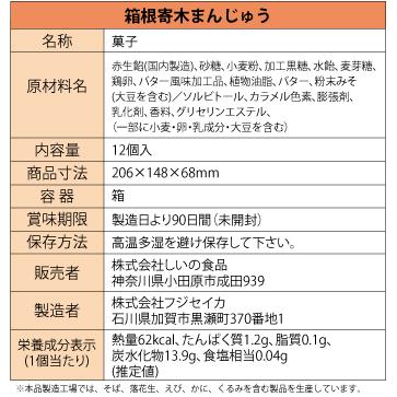 箱根寄木まんじゅう 4