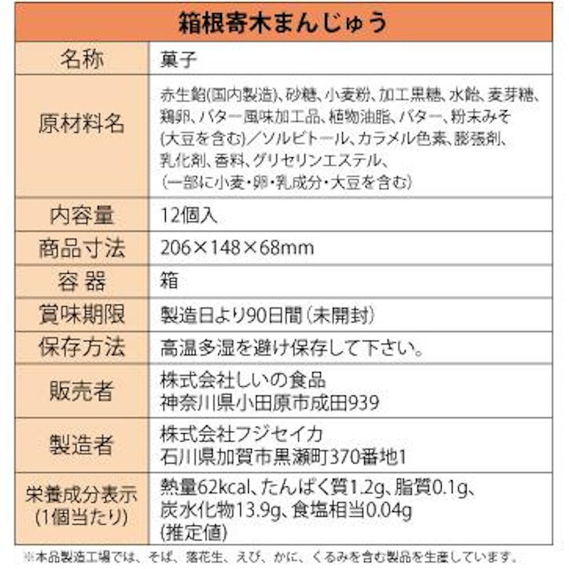 箱根寄木まんじゅう 4