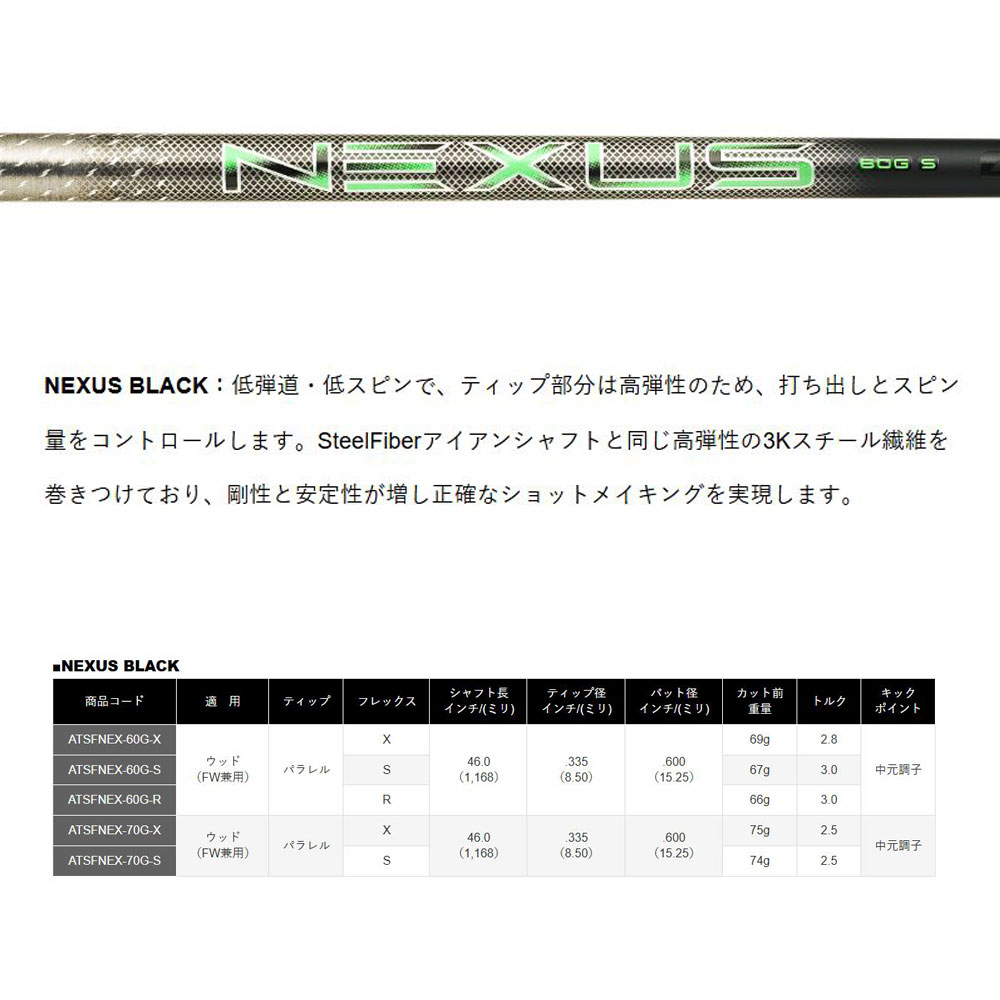SteelFiber NEXUS BLACK 4