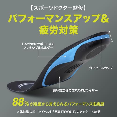 Footcraft STANDARD 2