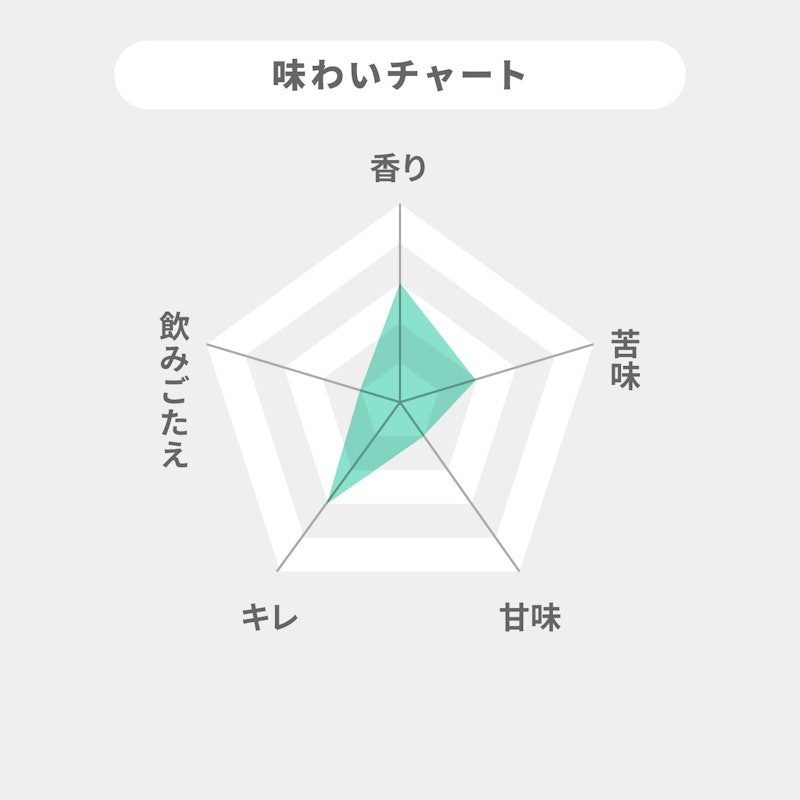 からだを想うオールフリー 2