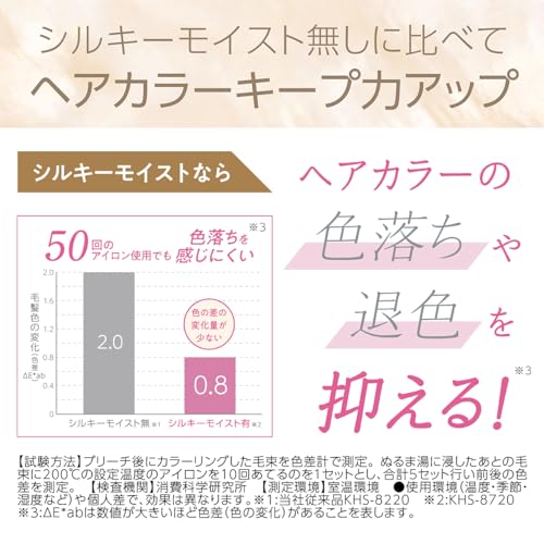 マイナスイオン2WAYアイロン 8