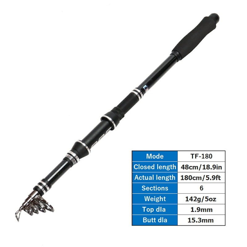 22年 ちょい投げ竿のおすすめ人気ランキング4選 Mybest 22年 ちょい投げ竿のおすすめ人気ランキング4選 Mybest