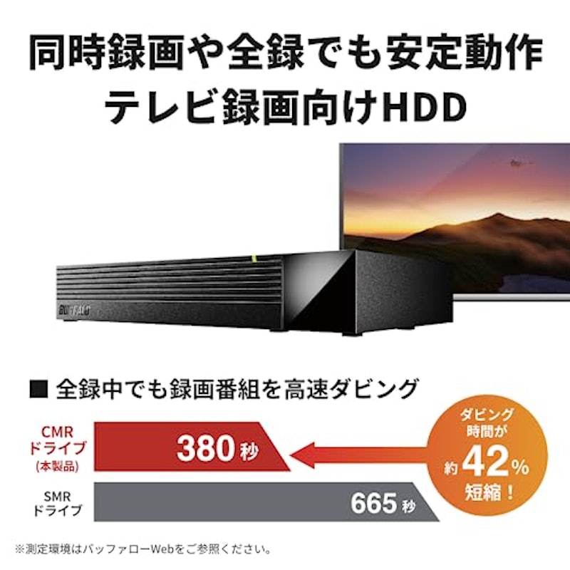 外付けHDD 2