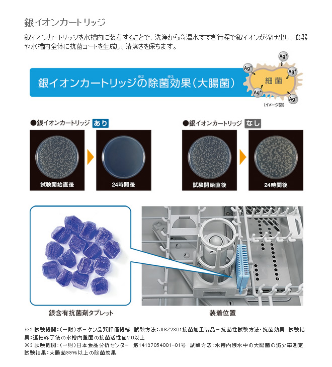 市場 食器洗い乾燥機 スリムタイプ ファミリー向け 容量24点 パナソニック リフトアップオープンドア 分岐水栓