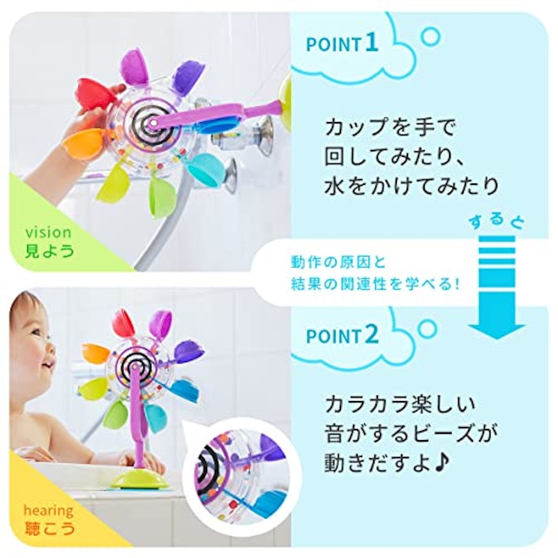 レインボーかんらんしゃ 3