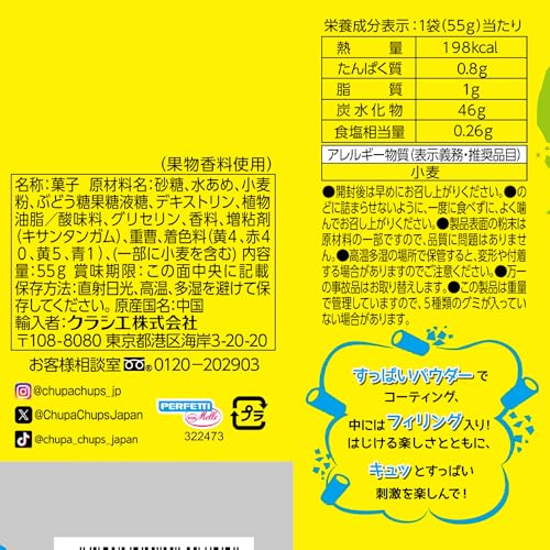 サワーチューブグミ 2