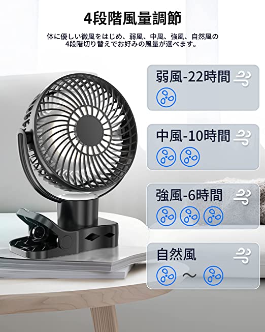 卓上扇風機  2